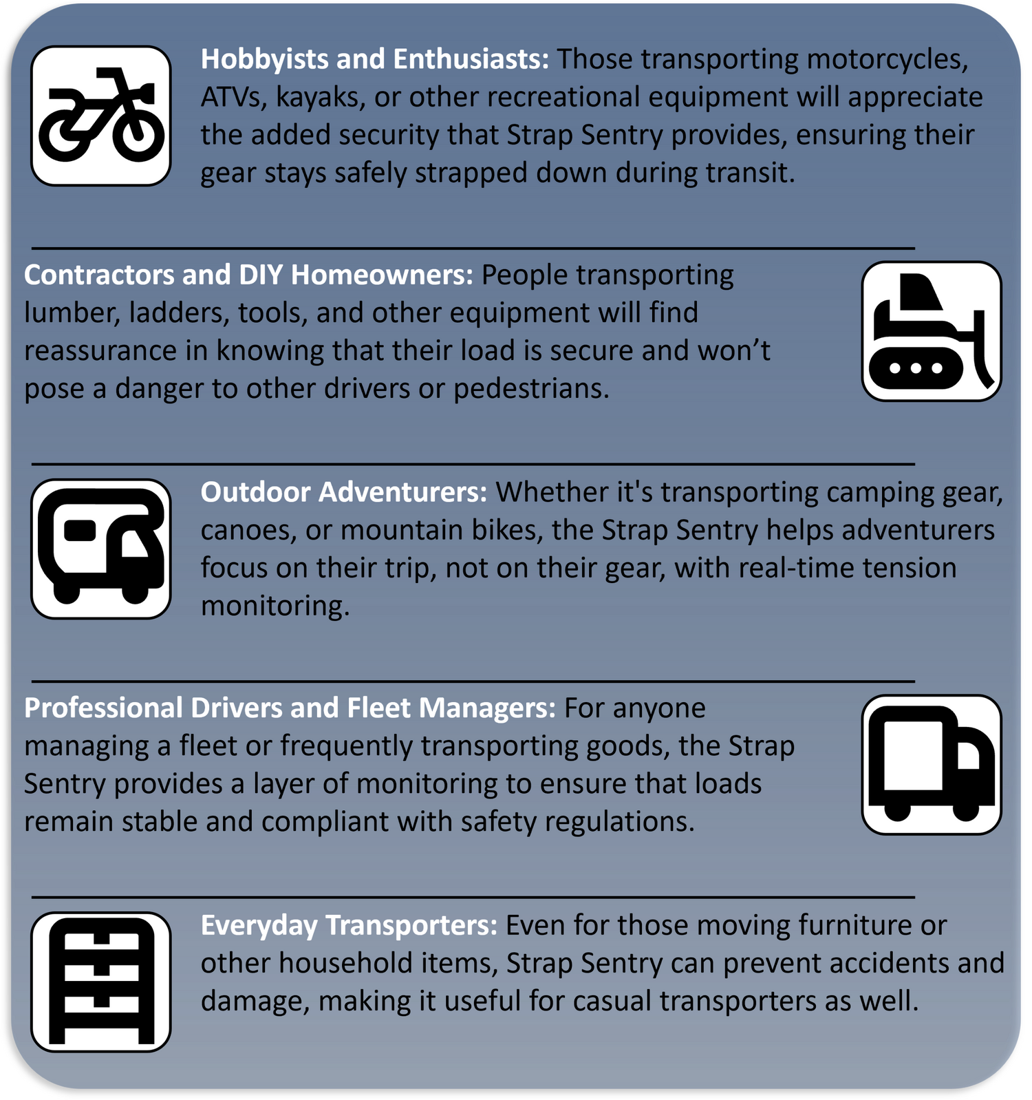 Strap Sentry for 1 to 2 in strap Strap Sentry for 1 to 2 in strap